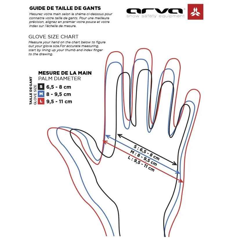 ARVA Gloves Thermoline Finger Touch guanti alpinismo